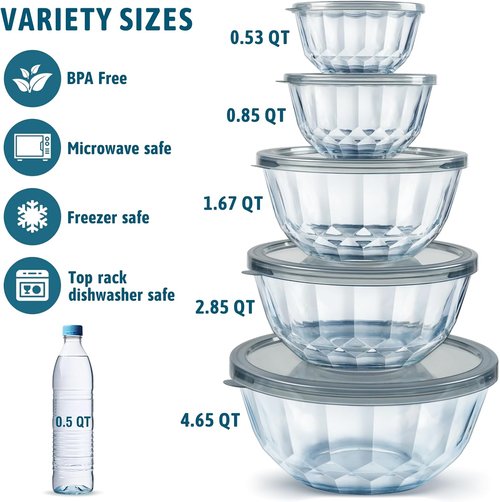 Freshmage Mixing Bowls Set - 5 Pack Thick Glass Nesting Bowls with Airtight Lids | BPA Free, Dishwasher Safe, 0.5-4.4 Qt
