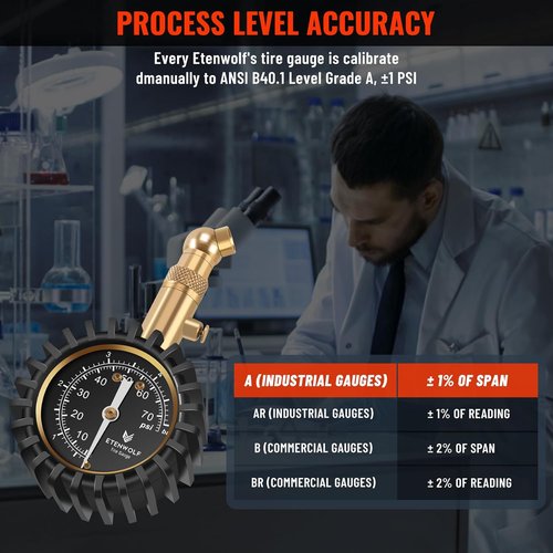 ETENWOLF Tire Pressure Gauge - Accurate 0-75 PSI Reading with Large Glow Dial | Essential Car Accessory (Black)
