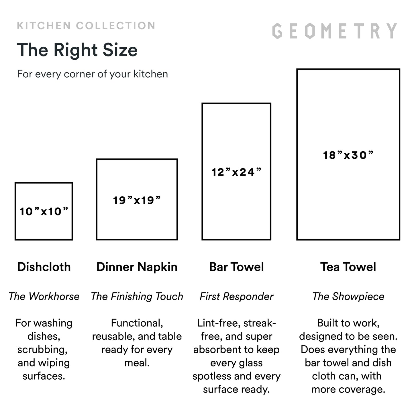 GEOMETRY Kitchen Tea Towels - Quick Dry Microfiber Dish Towels for Kitchen Checkmate CA, 18" x 30" 2-Pack