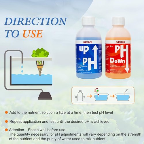 Hydroponics pH Control Kit - pH Up & Down Solution with Test Strips | 8.45oz/250ml