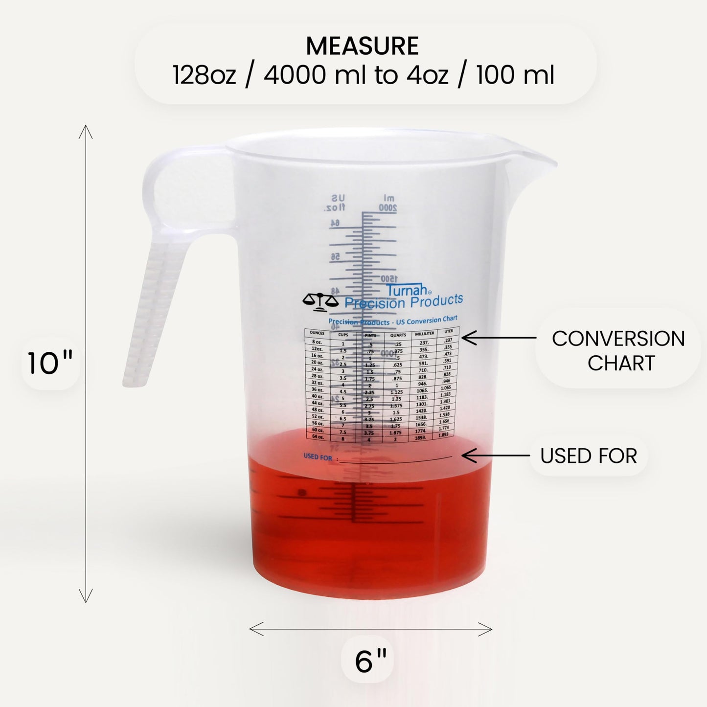 Half Gallon 64oz (2 quart) Measure Pitcher- Conversion Chart-Strong Food Grade - Resistant to Chemicals- Great for Lawn, Pool & Spa, Ag, Home Hobbies, Lye, Cooking, Shop Motor Oil Fluids Made In USA