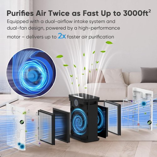 DAYETTE Air Purifier - HEPA 14 Filter for Large Rooms Up to 3000 Ft² | Pet-Friendly, Washable Prefilter, White
