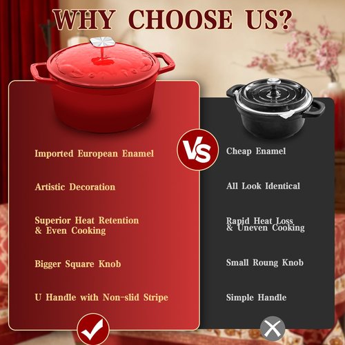 Enameled Cast Iron Dutch Oven - 5 Quart, Exclusive Designed Crab Lid, Oversized Knob, for Bread Baking Braiser Cooking - Red