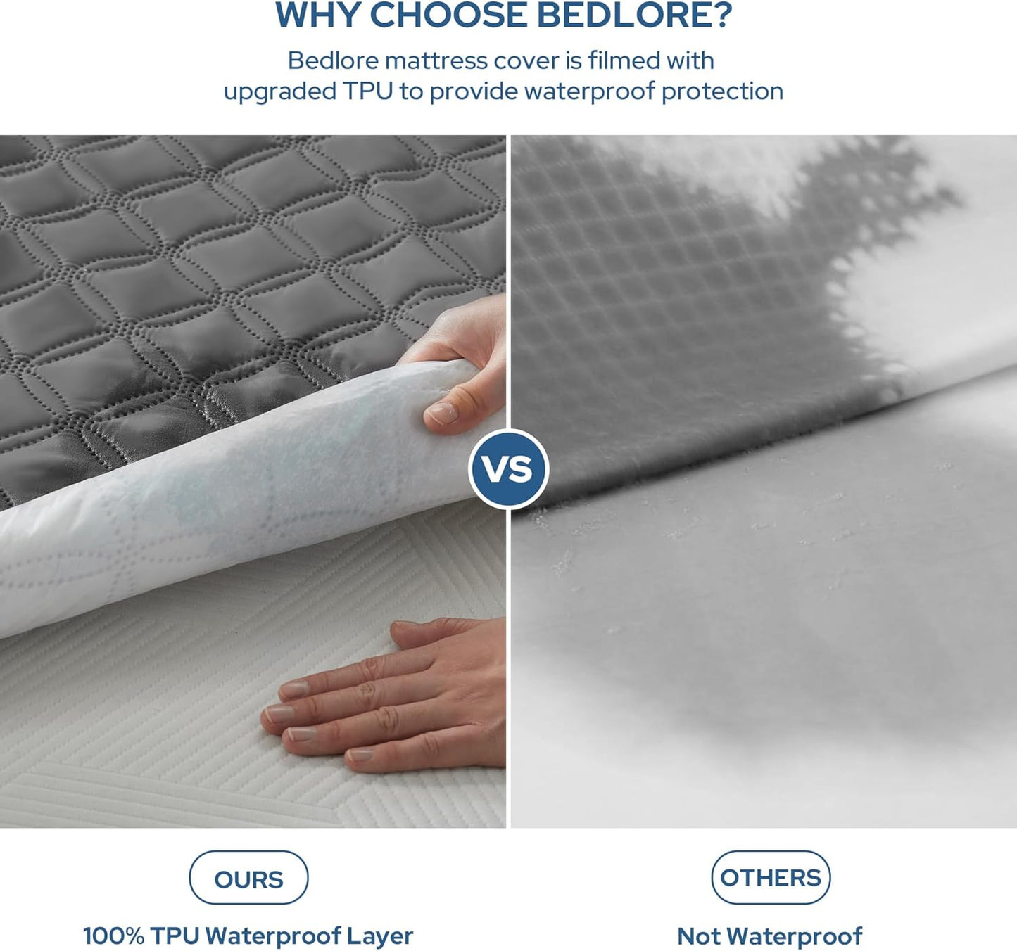 Skiennix Waterproof Mattress Protector - Queen Size, Noiseless & Breathable, Deep Pocket Design | Gray, 2 Pack