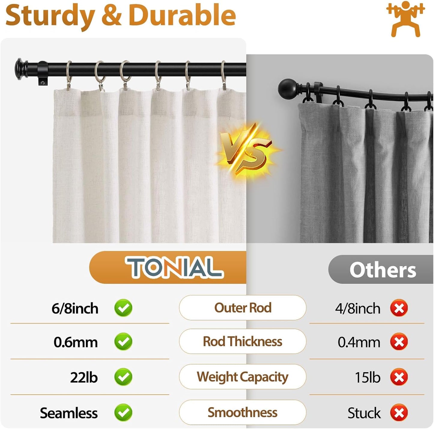 TONIAL Curtain Rod - Telescoping Drapery Rod for Windows 32 to 58 Inches - Elegant Black Finish