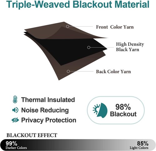 ChrisDowa Brownout Curtains - Thermal Insulated Room Darkening Panels, 70 x 84 Inch, Brown (Set of 2)