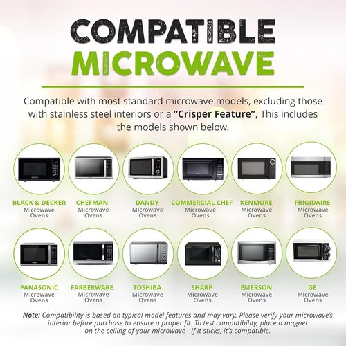 HOVER COVER Magnetic Splatter Cover, 12-Inch Clear BPA-Free Food Lid, Vented Plate Guard with Steam Vents, Anti-Splash Microwave Lid, Dishwasher Safe, Space-Saving Magnetic Storage - Onyx Black