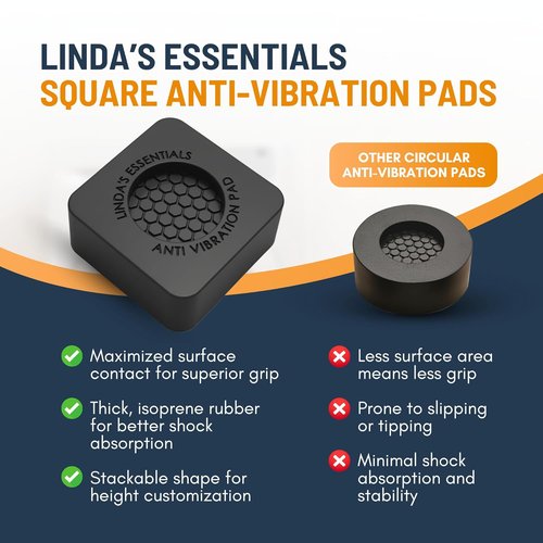 HexiGrip™ Anti Vibration Pads by [Brand Name] - Set of 4 Washer & Dryer Leveling Accessories