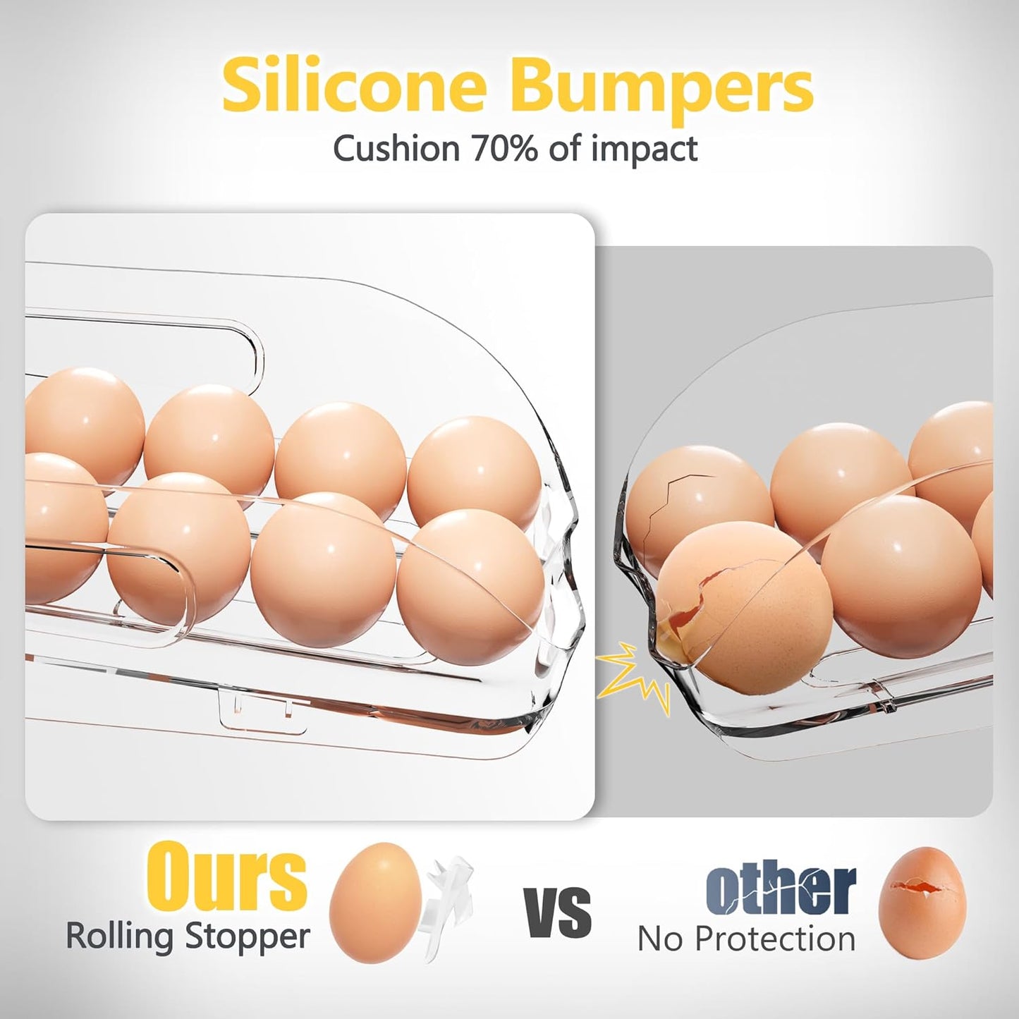SMRCAD Egg Holder - Automatic Rolling Container with Soft Bumpers & Handle | Stackable Fridge Organizer