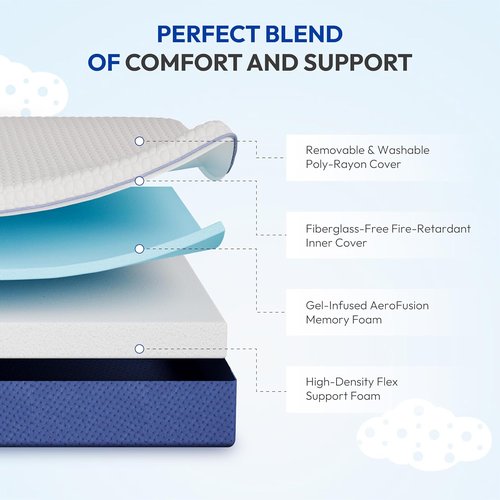 Gelsea Full Size Mattress - Firm Gel Memory Foam for Back Support & Pressure Relief | 8 Inch, CertiPUR-US Certified