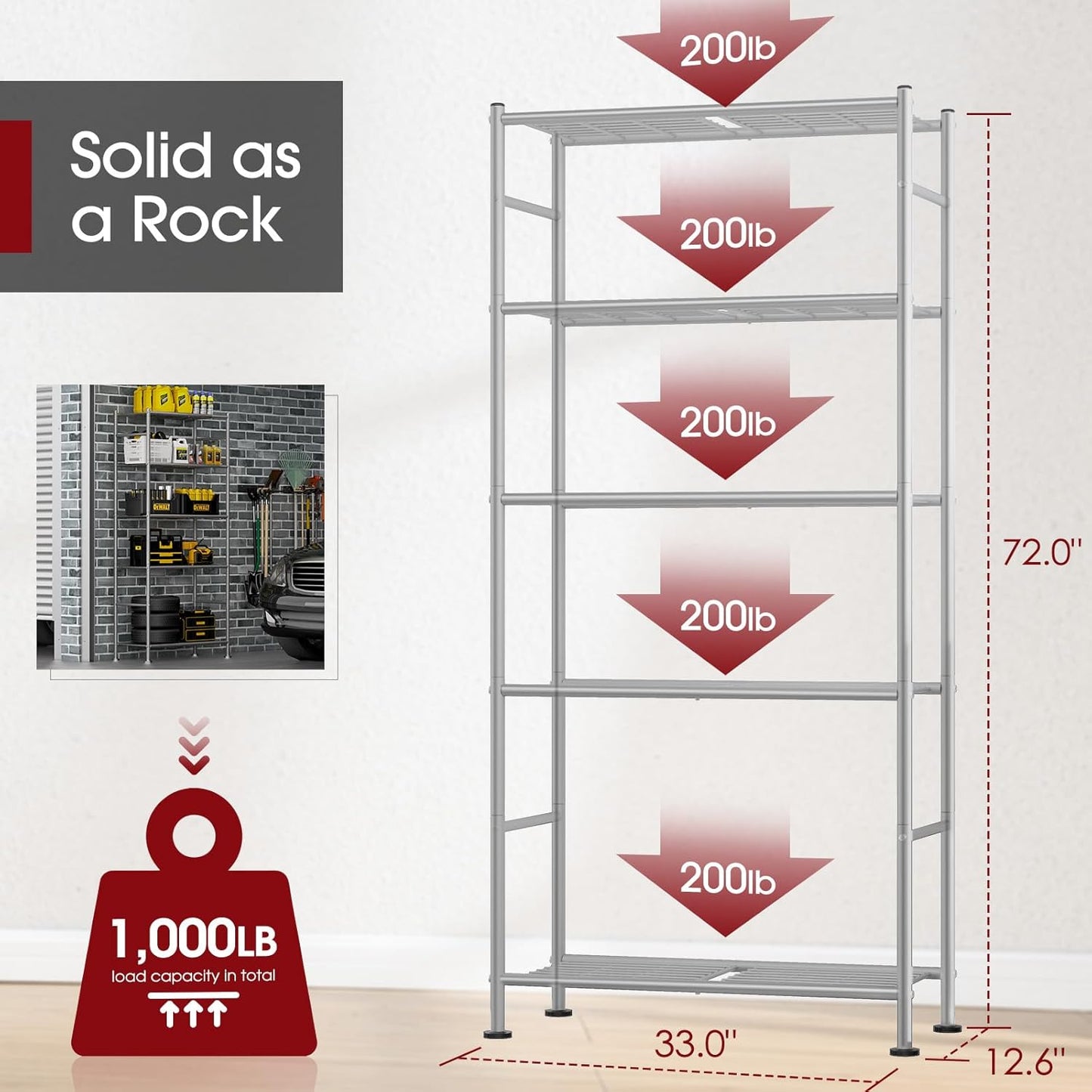 Sakugi Storage Shelves - Heavy Duty 5-Tier Shelf Organizer for Kitchen, Pantry & Garage | 33"W x 12.6"D x 72"H, Silver
