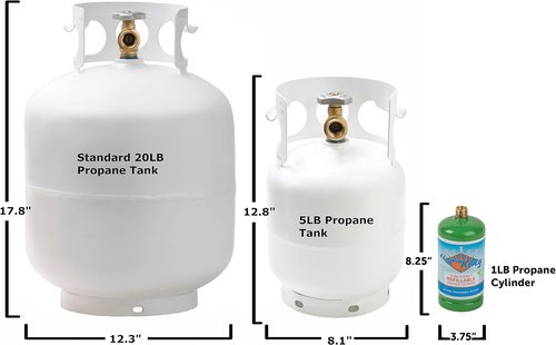 Flame King 5 Pound Propane Tank Cylinder - Ideal for Portable Grills, Fire Pits & Heaters | White