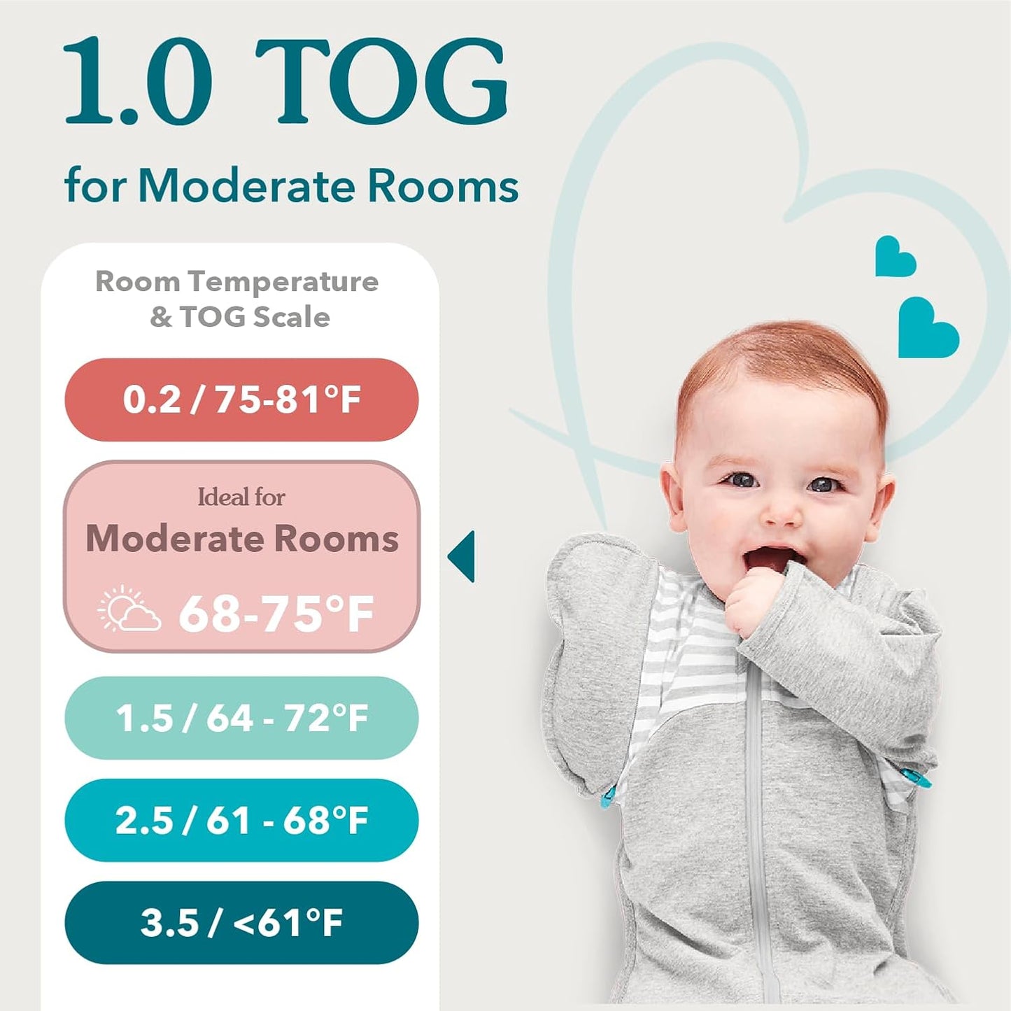 Love To Dream Baby Sleep Bundle - Swaddle UP Small & Medium Transition Swaddle | Organic Cotton Sleeveless Sleep Suit 6-12 Months, Gray