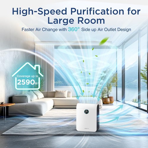 DBFIT H13 HEPA Air Purifier - Large Room Coverage Up to 2590 ft² | PM 2.5 Display & Washable Filter