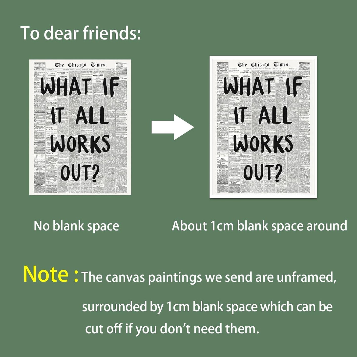 Zphvaqd Trendy Newspaper Canvas Wall Art - "What If It All Works Out" Print | Black & White Home Decor 16 x 24 in Unframed