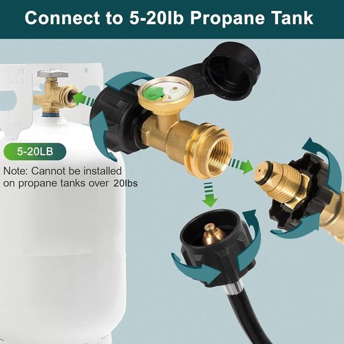 GASPRO Propane Tank Gauge - Level Indicator for 5-20LB Tanks | Ideal for RVs, Heaters & Grills