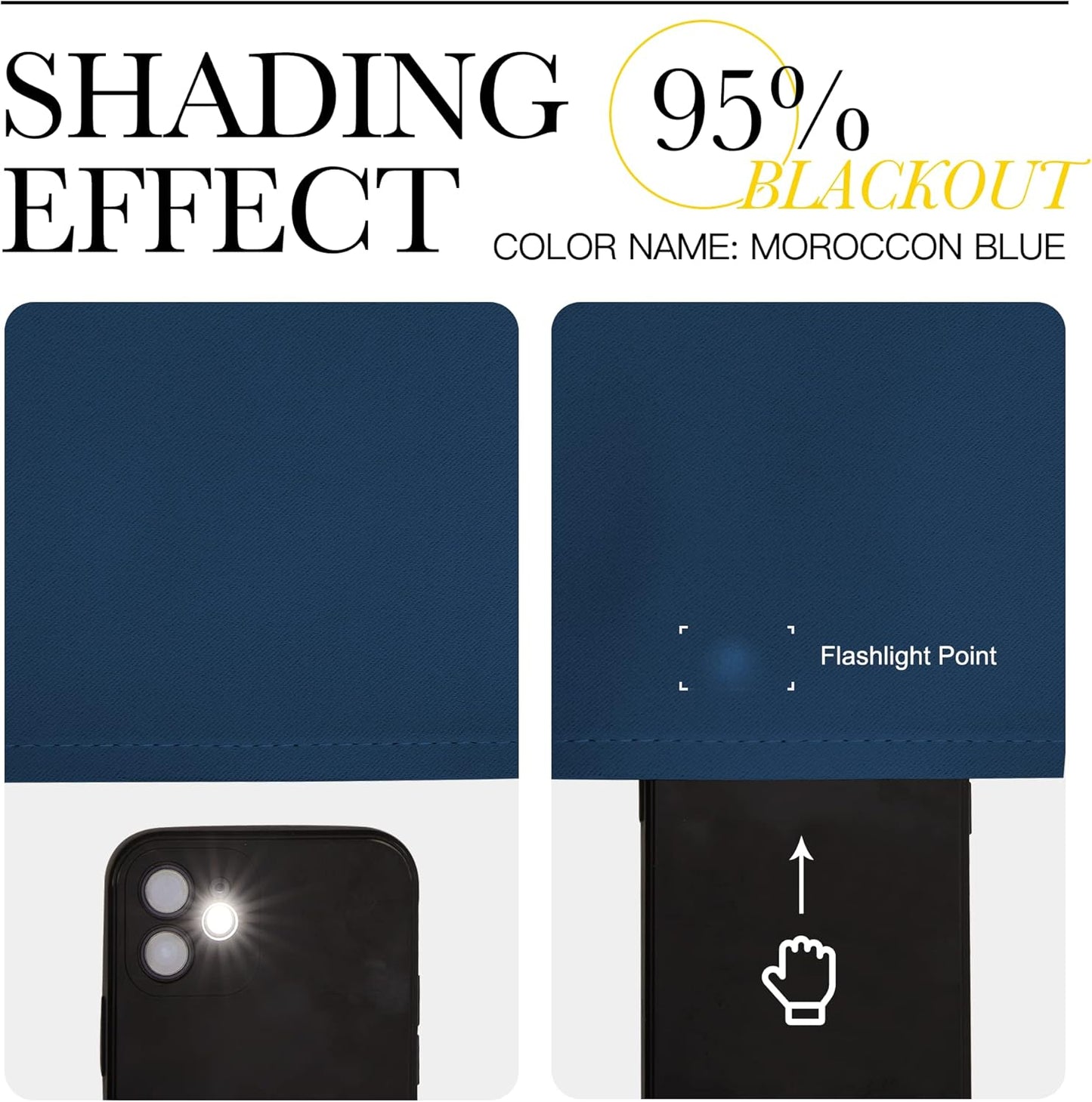 NICETOWN Blackout Curtain Panels - Thermal Insulated Draperies in Moroccan Blue | 29x40 Inch Pair