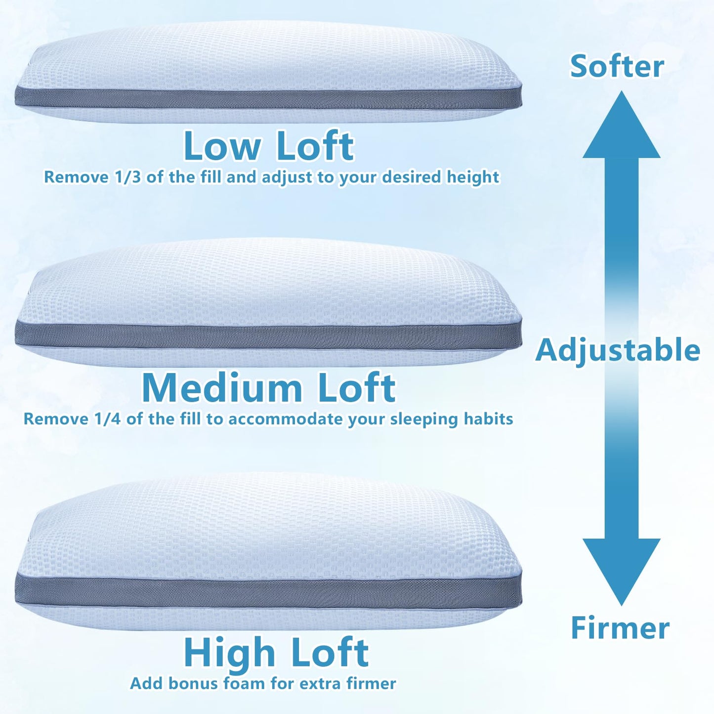 YOUR MOON Shredded Memory Foam Pillow for Sleeping Cooling Bed Pillows Queen Size Set of 2, Medium Firm Pillow 2 Pack Queen, Adjustable Loft Cooling Pillow for Hot Sleepers(Blue)