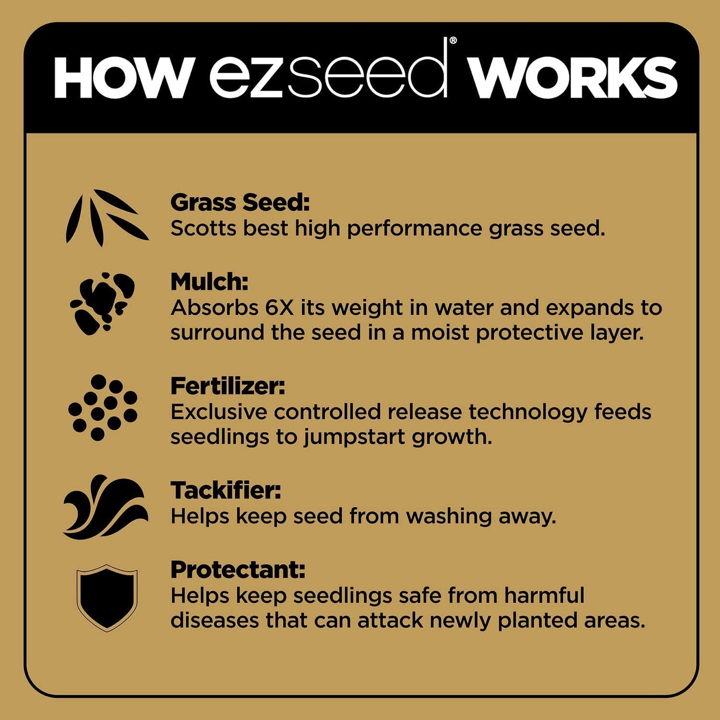 Scotts EZ Seed Patch & Repair - Sun and Shade Grass Seed with Fertilizer for Lawn Repair | Covers 85 sq. ft., 3.75 lb.