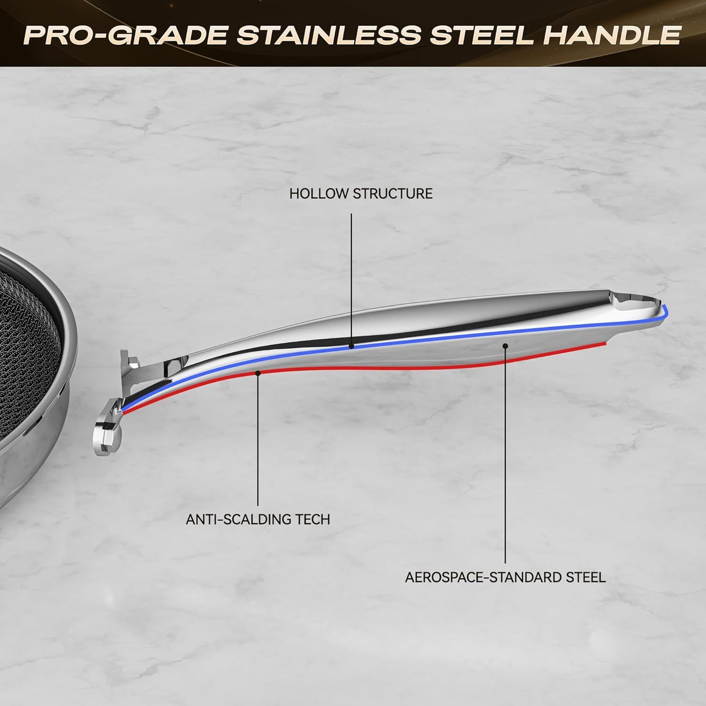 Skiennix Hybrid Nonstick 8-Inch Frying Pan - PFAS-Free, Stay-Cool Handle, Oven-Safe Up to 600°F