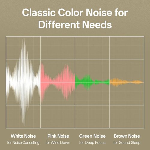 Hotmoon Sound Machine - Dual-Speaker White Noise Device with 40 Relaxing Sounds & Timer | Pink, Brown, Green