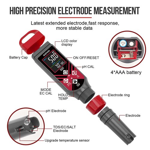 Digital Pool Salt Tester & pH Meter Water Quality Tester with Color Screen for Pool Aquarium Hot Tub Hydroponics 0.1 High Accuracy Salinity Tester Pool Water Testing Kit for Saltwater Aquarium