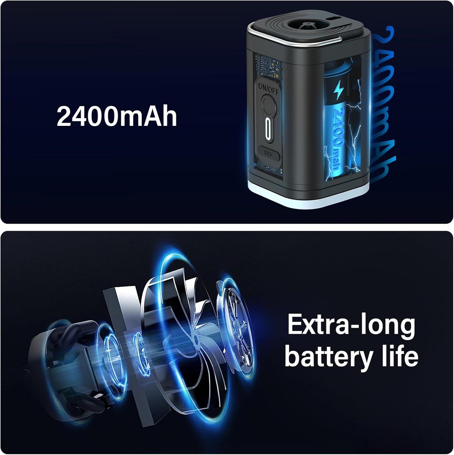 Skiennix Portable Air Mattress Pump - 3-in-1 Camping Air Pump with 2400mAh Battery & LED Light