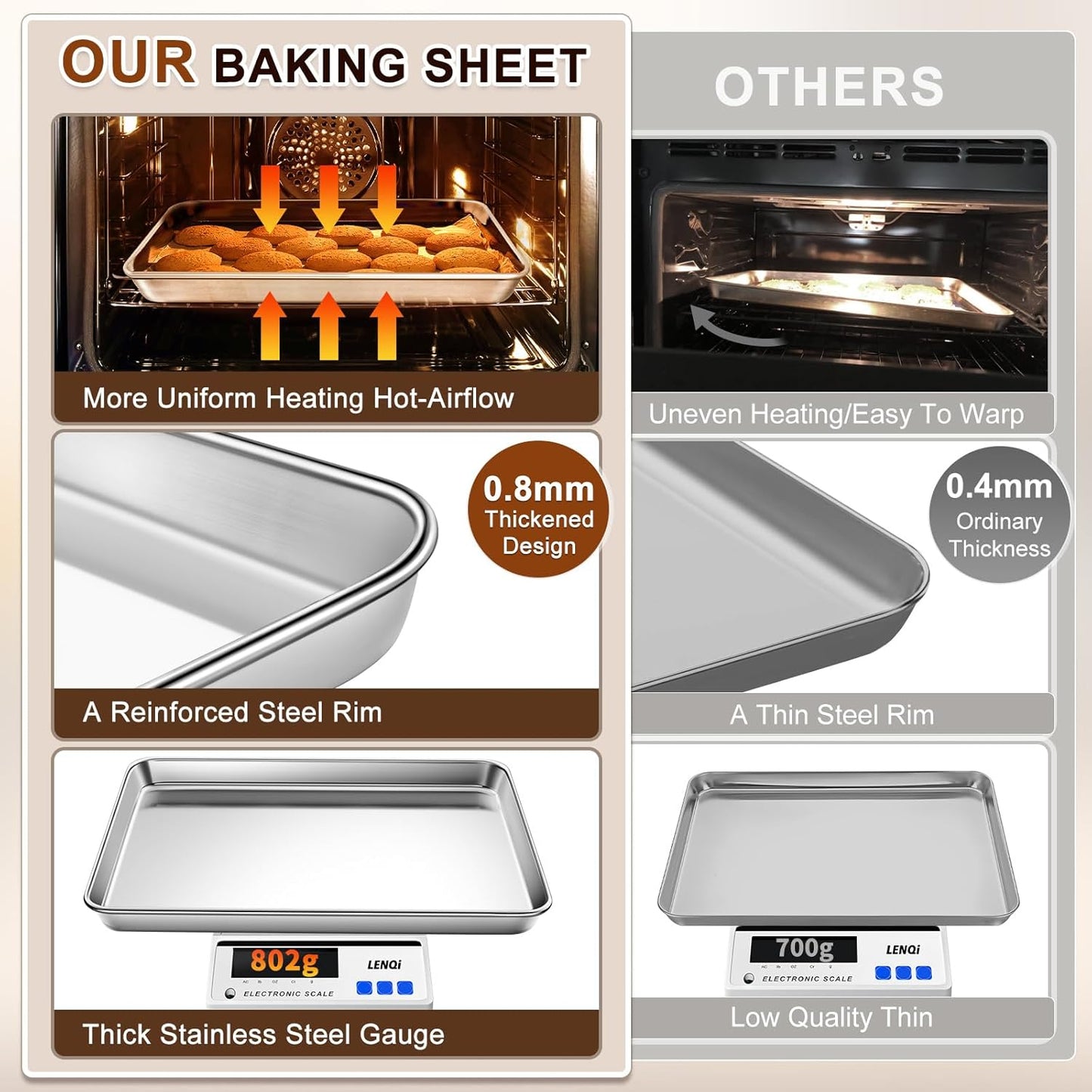 Regine Switzerland Baking Sheet Set - Commercial Grade Stainless Steel Cookie Sheets | 17.5"x13" & 15.7"x12" - Nonstick & Rust Resistant