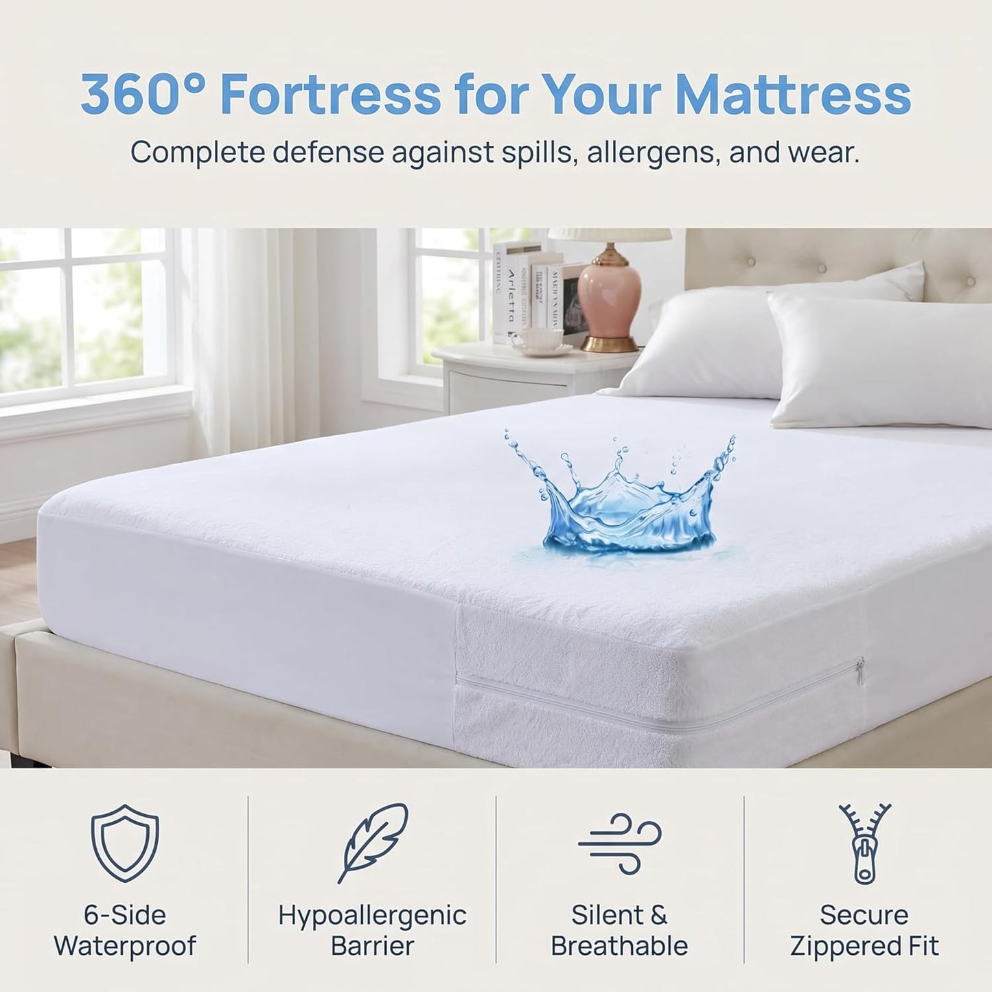 Skiennix Waterproof Mattress Protector - Twin XL, 6-9 Inch, Soft Terry, Hypoallergenic Cover for Dorms