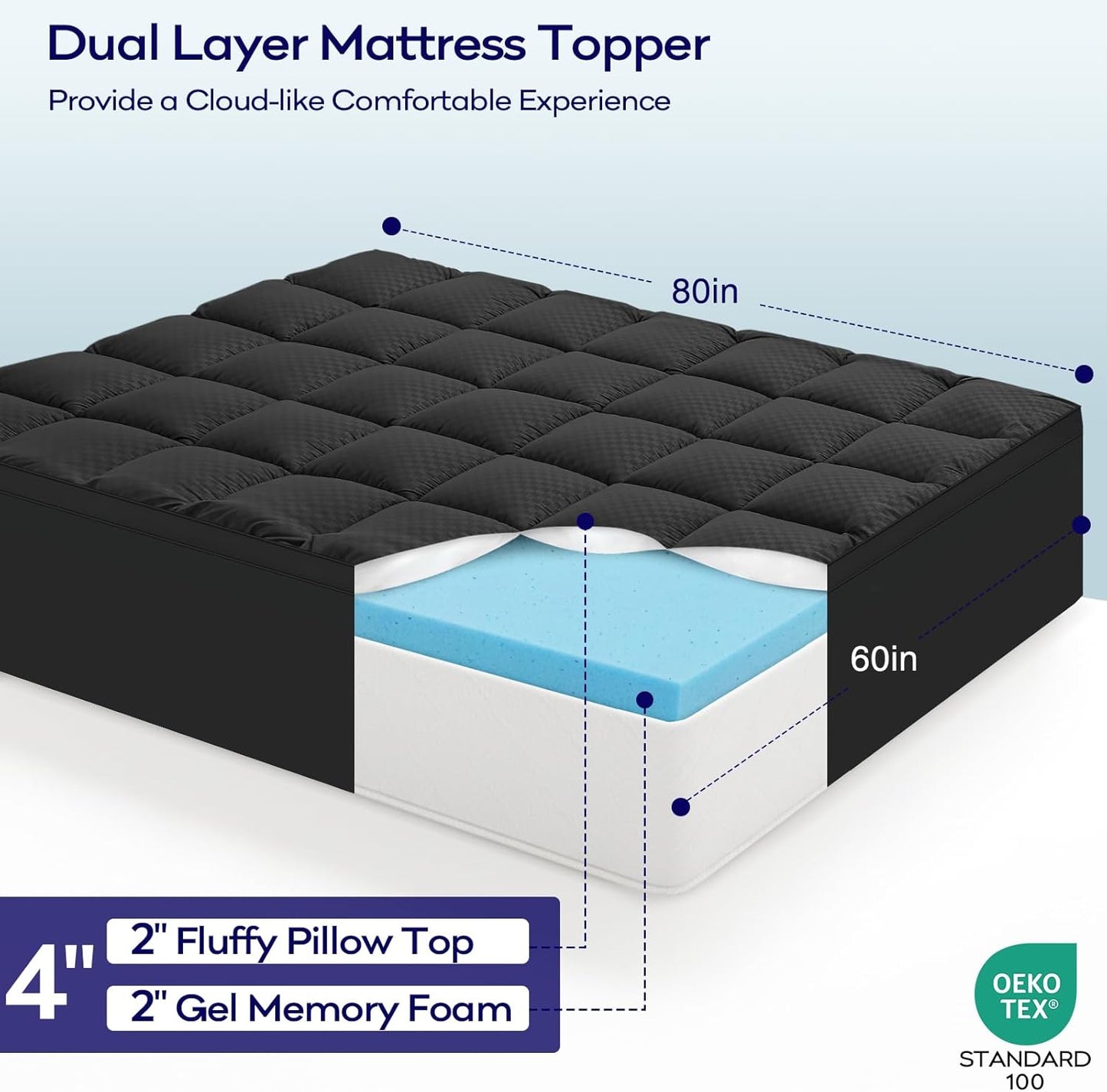 OLANLY Memory Foam Mattress Topper - 4 Inch Queen Size with Cooling Pillow Top & Gel Layer - Black