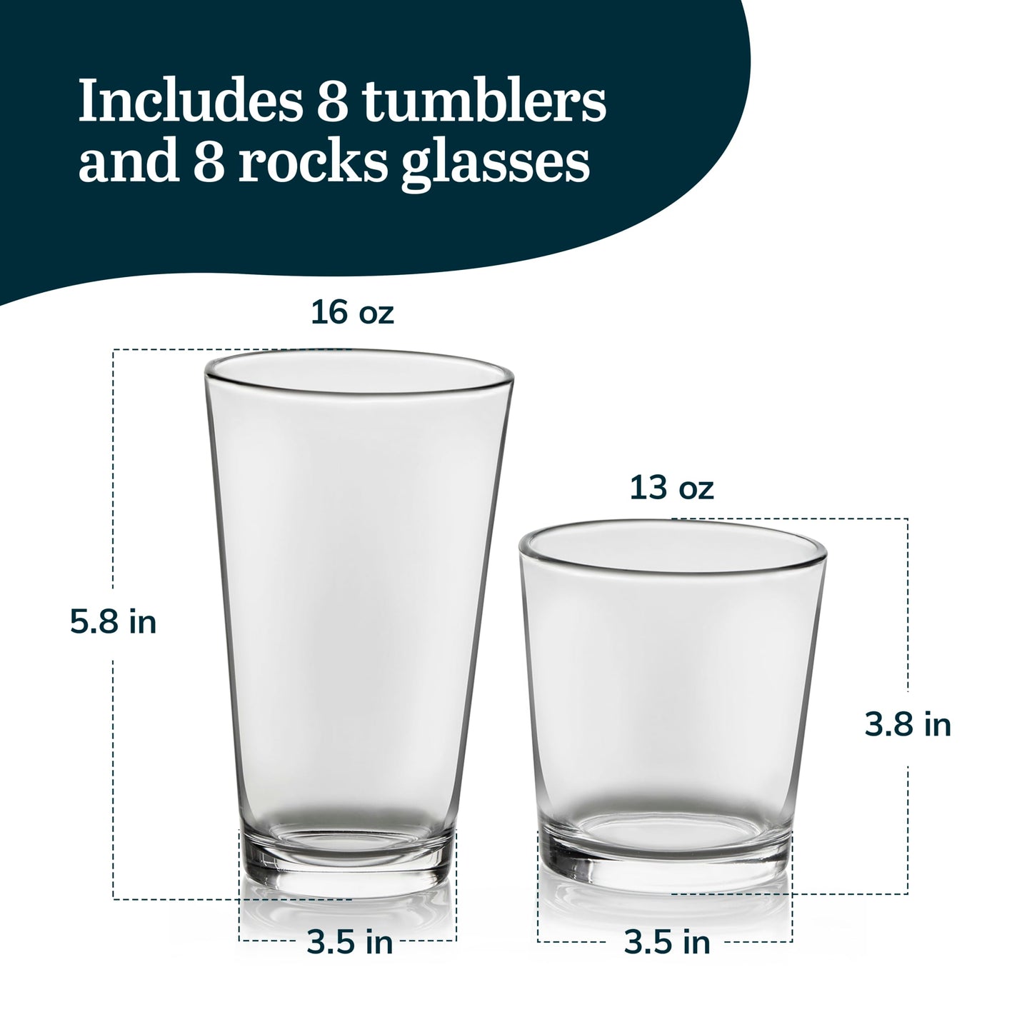 Libbey Flare Rocks, Glass Tumbler Set, Stylish Lead-Free Drinking Glasses Set of 16, Dishwasher-Safe Glass Cups Set for Daily Use and Parties