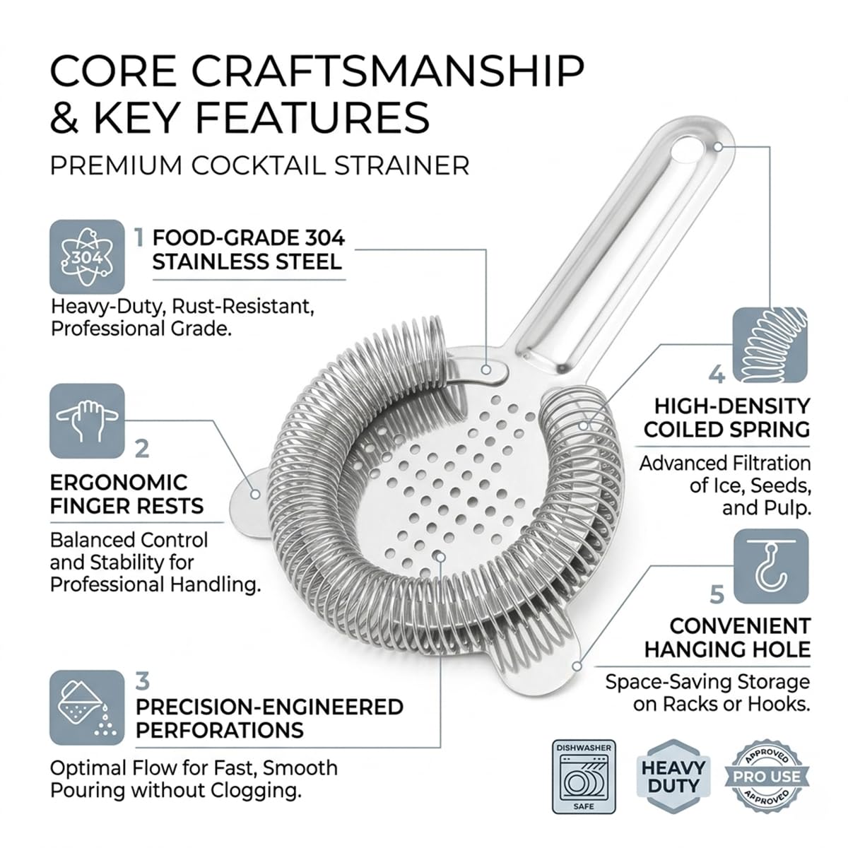 Professional Hawthorne Cocktail Strainer, Food-Grade 304 Stainless Steel Bar Strainer with High-Density Spring, Ergonomic Drink Strainer for Cocktails, Shakers, and Mixing Glasses - Silver