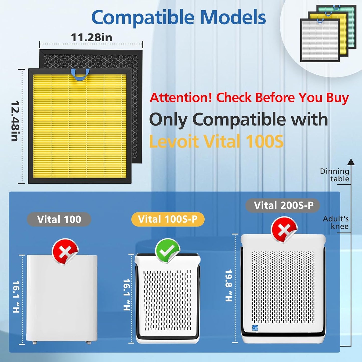 Levoit Vital 100S Air Purifier Replacement Filter - 3-in-1 HEPA & Activated Carbon - 2 Pack, Yellow