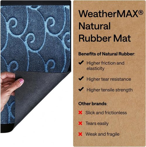 GORILLA GRIP Waterproof All-Season WeatherMAX Doormat | 35x23 Natural Rubber, Stain & Fade Resistant, Ocean Blue Waves