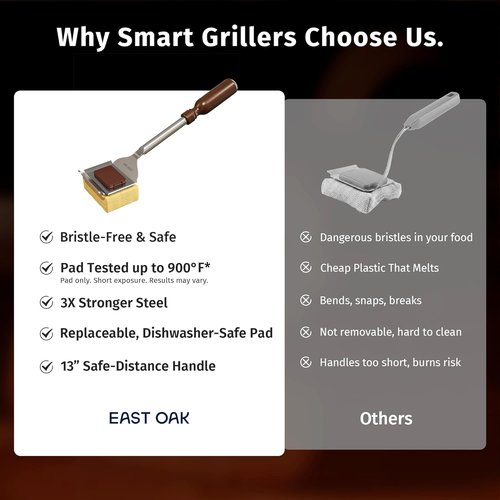 East Oak Bristle-Free Grill Brush - 2mm Stainless Steel Rod & Heat-Resistant Sponge Head | Safe for Cast Iron & Stainless Steel Grates