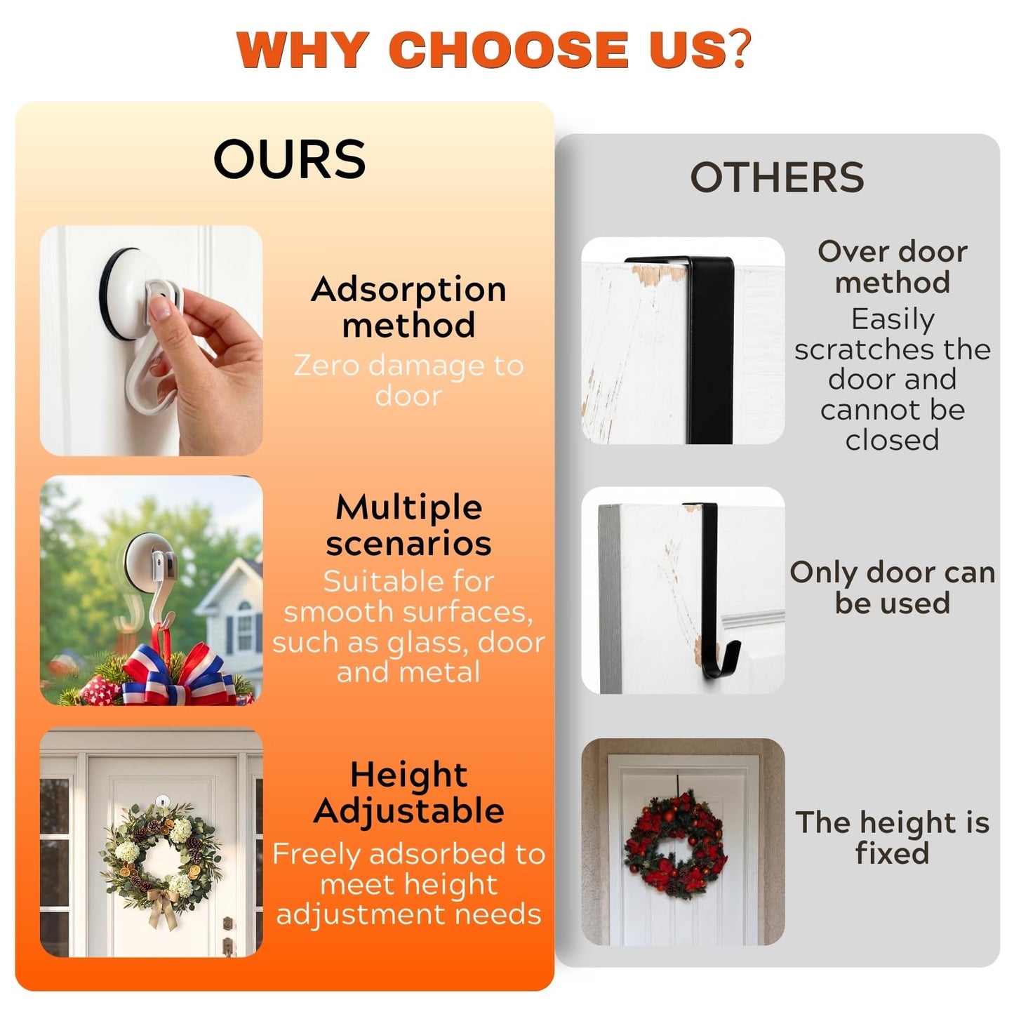 Ofiray-home Wreath Hangers, 2 Pack Heavy Duty Wreath Hangers for Front Doors/Windows/Over Door, No Drill & Reusable Suction Cup Hooks for Bedroom, RV, Bathroom and Home Storage Hooks(White)