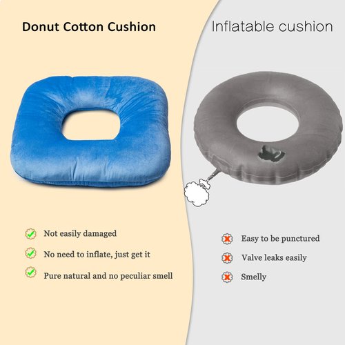 Hshbxd Donut Pillow for Tailbone Pain Relief, Wheelchair Cushion for Hemorrhoids and Bed Sores, Pregnancy, Donut Pillow Suitable for Office, Long Travel, Car and Home Sofa