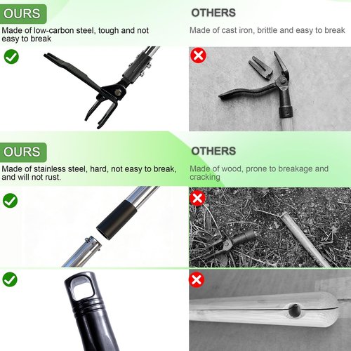 Heavy Duty Weed Puller Tool by [Brand Name] - Stand Up Weeder with Long Stainless Steel Handle & 4-Claw Head