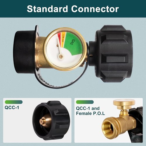 GASPRO Propane Tank Gauge - Level Indicator for 5-20LB Tanks | Ideal for RVs, Heaters & Grills