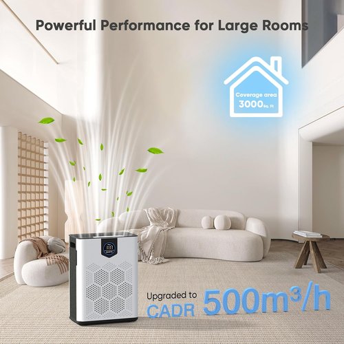 DAYETTE Air Purifier - HEPA 14 Filter for Large Rooms Up to 3000 Ft² | Pet-Friendly, Washable Prefilter, White