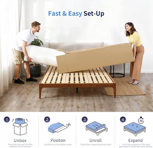 FDW 8-Inch Twin Mattress - Medium Firm Gel Memory Foam | CertiPUR-US Certified | Pressure Relief & Cooling Cover