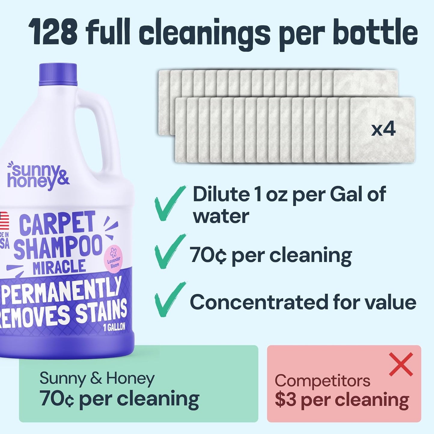 Sunny & Honey Carpet Cleaner Shampoo - Pet Stain Remover & Odor Eliminator - 128 fl oz Light Lavender Solution