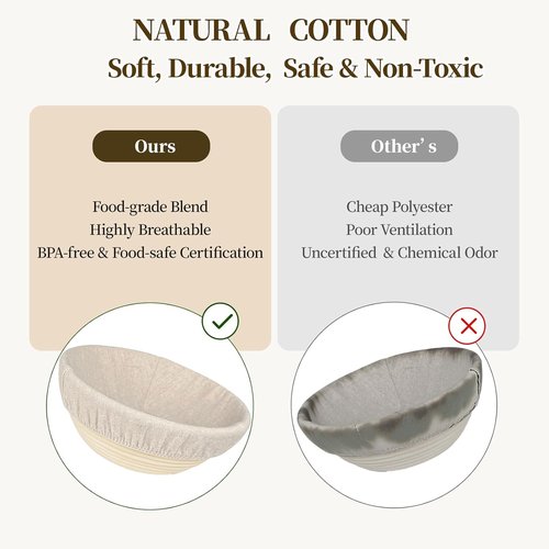 Banneton Bread Proofing Basket Set - 9-Inch Round Natural Rattan with 4 Linen Liners | Ideal for Sourdough Baking
