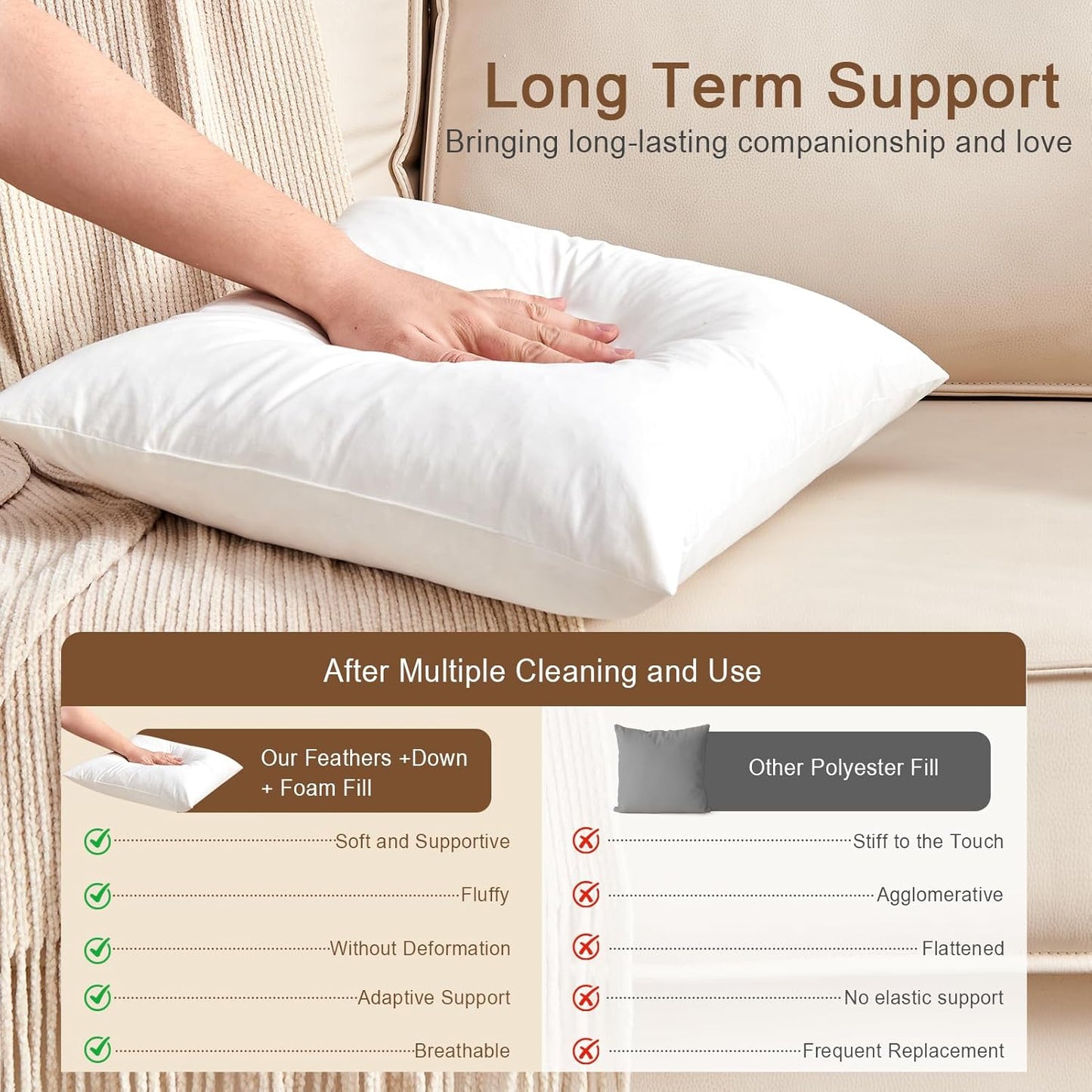 Skiennix Organic Feather Down Lumbar Pillow Insert - 14x36 Inch, 100% Cotton Shell, Memory Foam Filling for Couch & Sofa