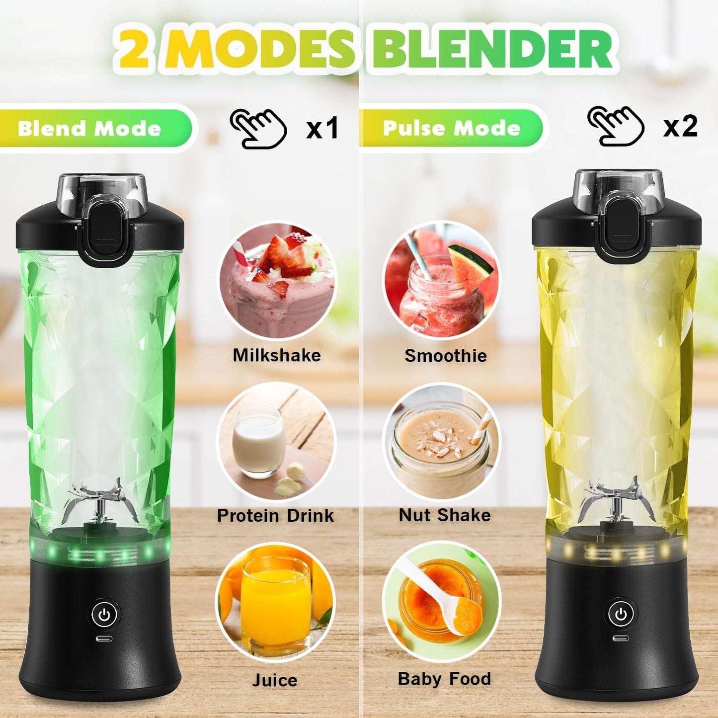 Portable Blender - 20 OZ Personal Juicer for Shakes & Smoothies | USB-C Rechargeable with Insulated Sleeve