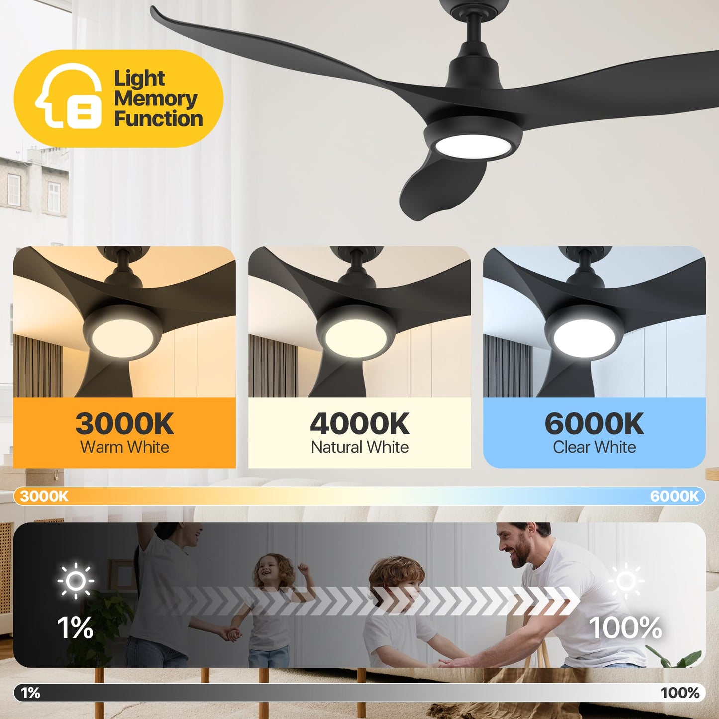 Ensenior 52 Inch Smart Ceiling Fans with Lights and Remote, Control via Alexa Google Voice App, 3000K-6000K Dimmable LED 6-Speed Reversible DC Motor Black Ceiling Fan for Bedroom Living Room, 3 Blades