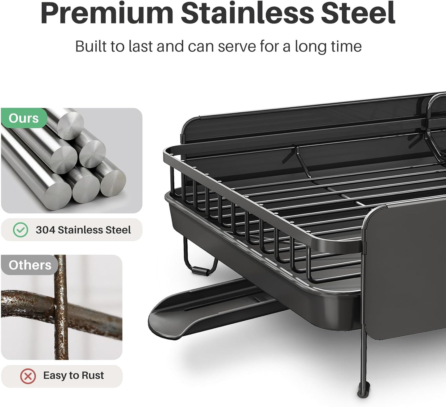 SNTD Large Dish Drying Rack - Expandable Stainless Steel Kitchen Dish Drainer (19.3" to 29.4", Black)