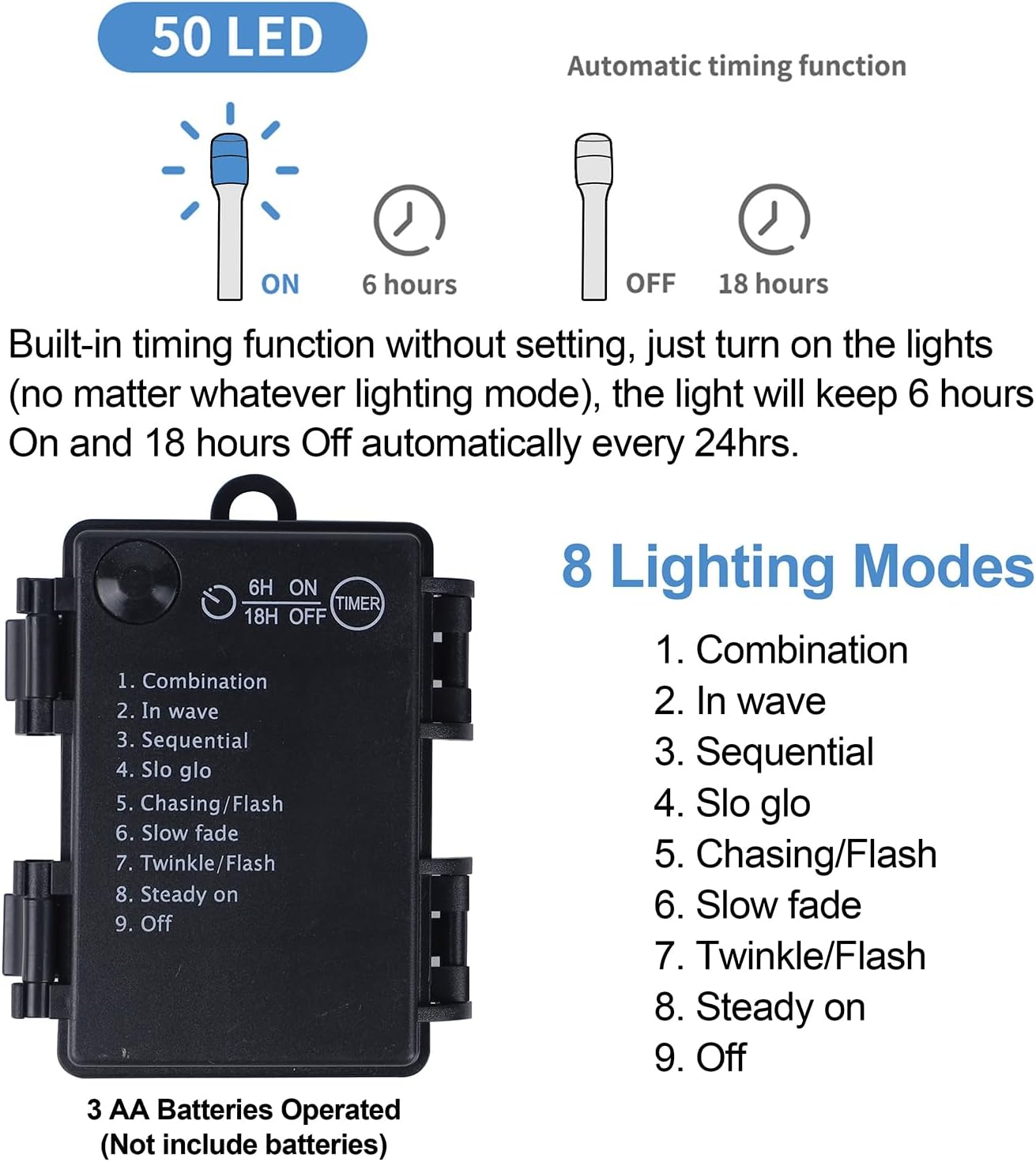 Juegoal Mini Christmas Tree - 24 Inch Lighted Tabletop Pine Tree with 50 LED Lights | Battery Operated & Timer