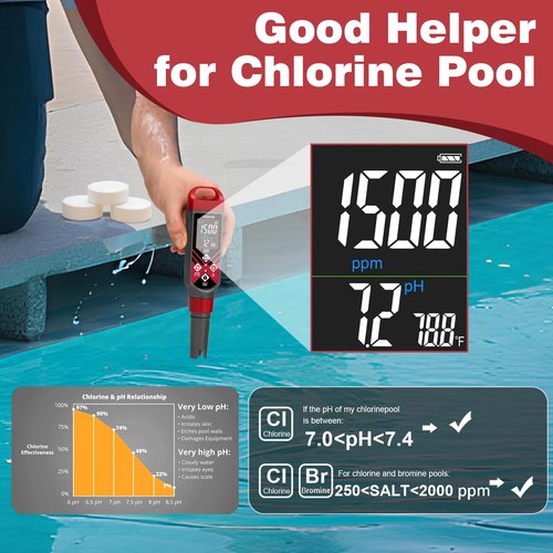Digital Pool Salt Tester & pH Meter Water Quality Tester with Color Screen for Pool Aquarium Hot Tub Hydroponics 0.1 High Accuracy Salinity Tester Pool Water Testing Kit for Saltwater Aquarium