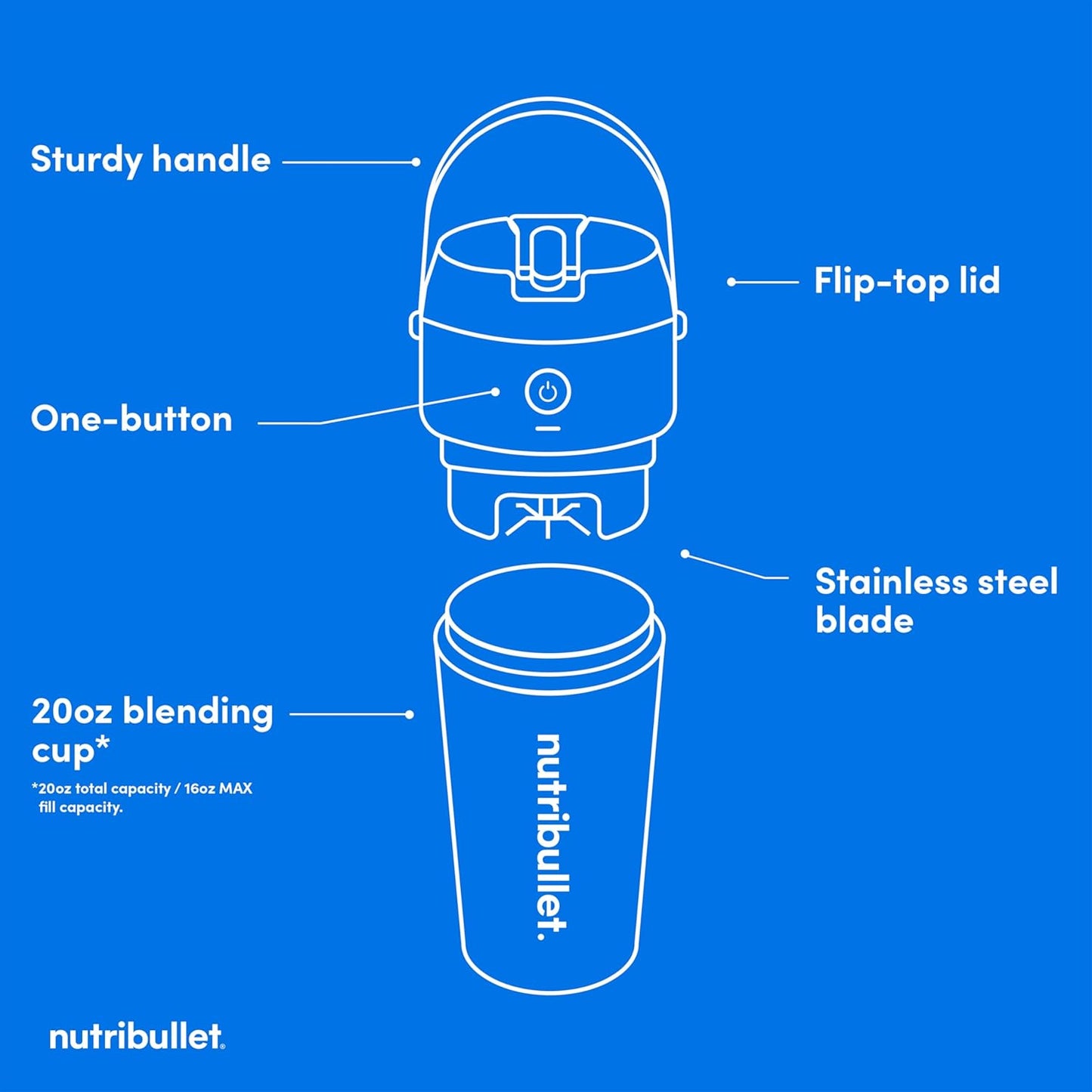 Nutribullet Flip Portable Blender - Cordless Design with Insulated Cup | Sleek Black Finish